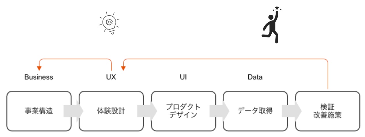 ui_ux_design1